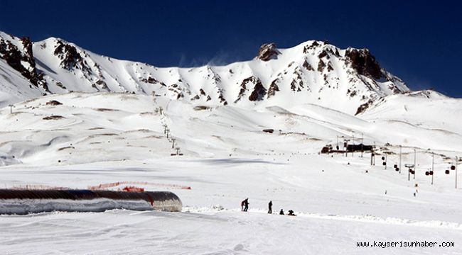 Korona virüs kayak sporunu da vurdu