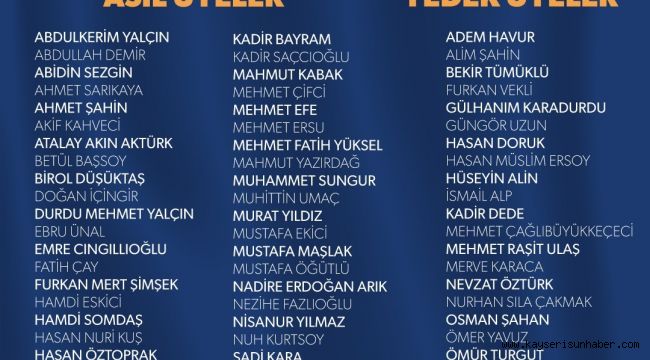 AK Parti Kayseri İl Yönetimi belli oldu