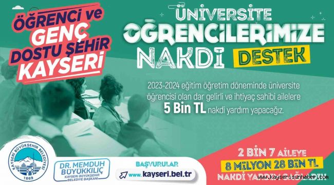 Genç dostu başkanın üniversite öğrencilerine destekleri sürüyor