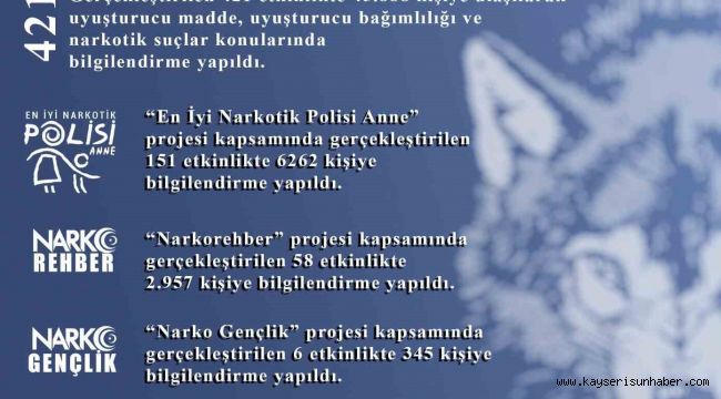 Narkotik polisi 45 bin 888 kişiye bilgilendirme yaptı