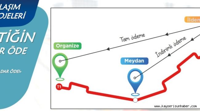 'Gittiğin kadar öde' uygulaması başlıyor