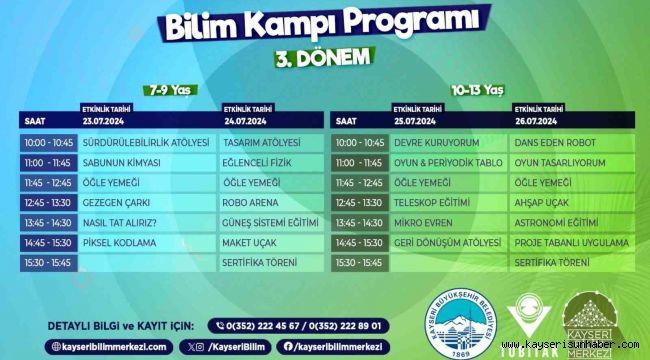 Büyükşehir'in yaz bilim kampı için kayıtlar başladı