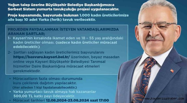 Büyükşehir'den 'Tavuklar Bizden Üretim Sizden' kampanyası