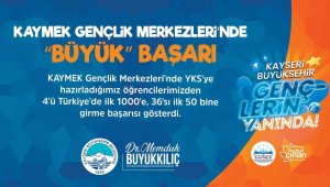 KAYMEK Gençlik Merkezleri'nden YKS'de büyük başarı