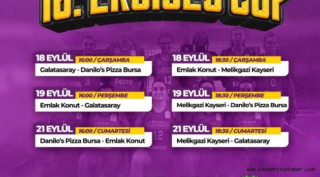 18. Erciyes Cup, iki önemli maç ile başlıyor