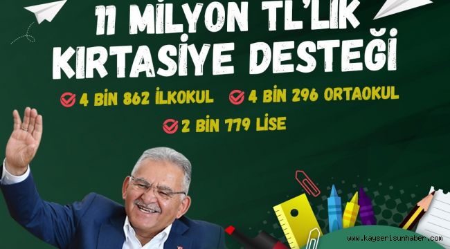 Başkan Büyükkılıç: 