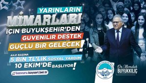 Büyükşehir'in 5 bin TL'lik sosyal yardım başvuruları başlıyor