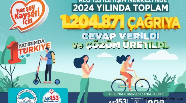 Kayseri'nin sesine kulak veren Alo 153 2024'te rekor kırdı