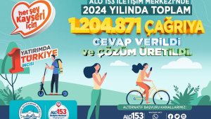 Kayseri'nin sesine kulak veren Alo 153 2024'te rekor kırdı